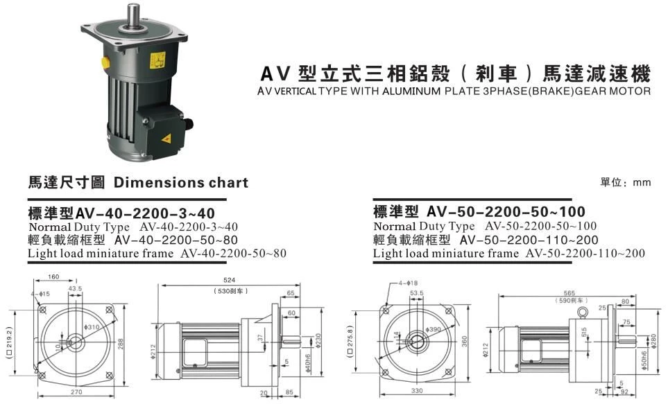 2.2kw motor