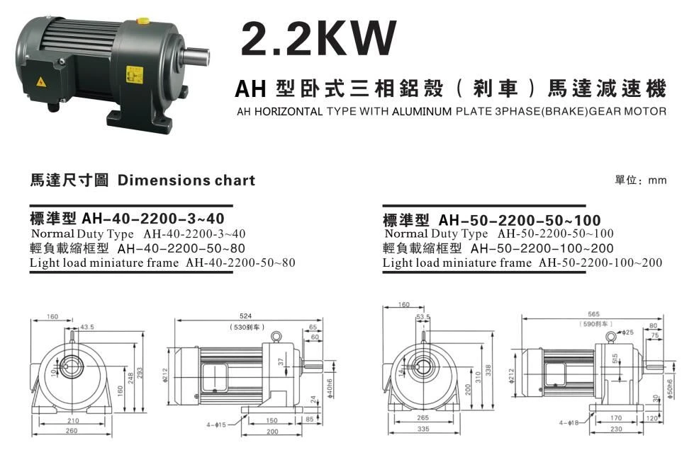 2.2kw gear motor